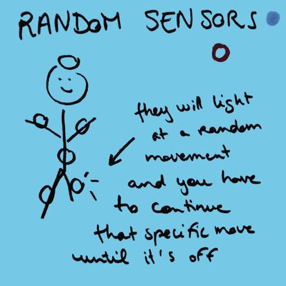 Random sensor post-it